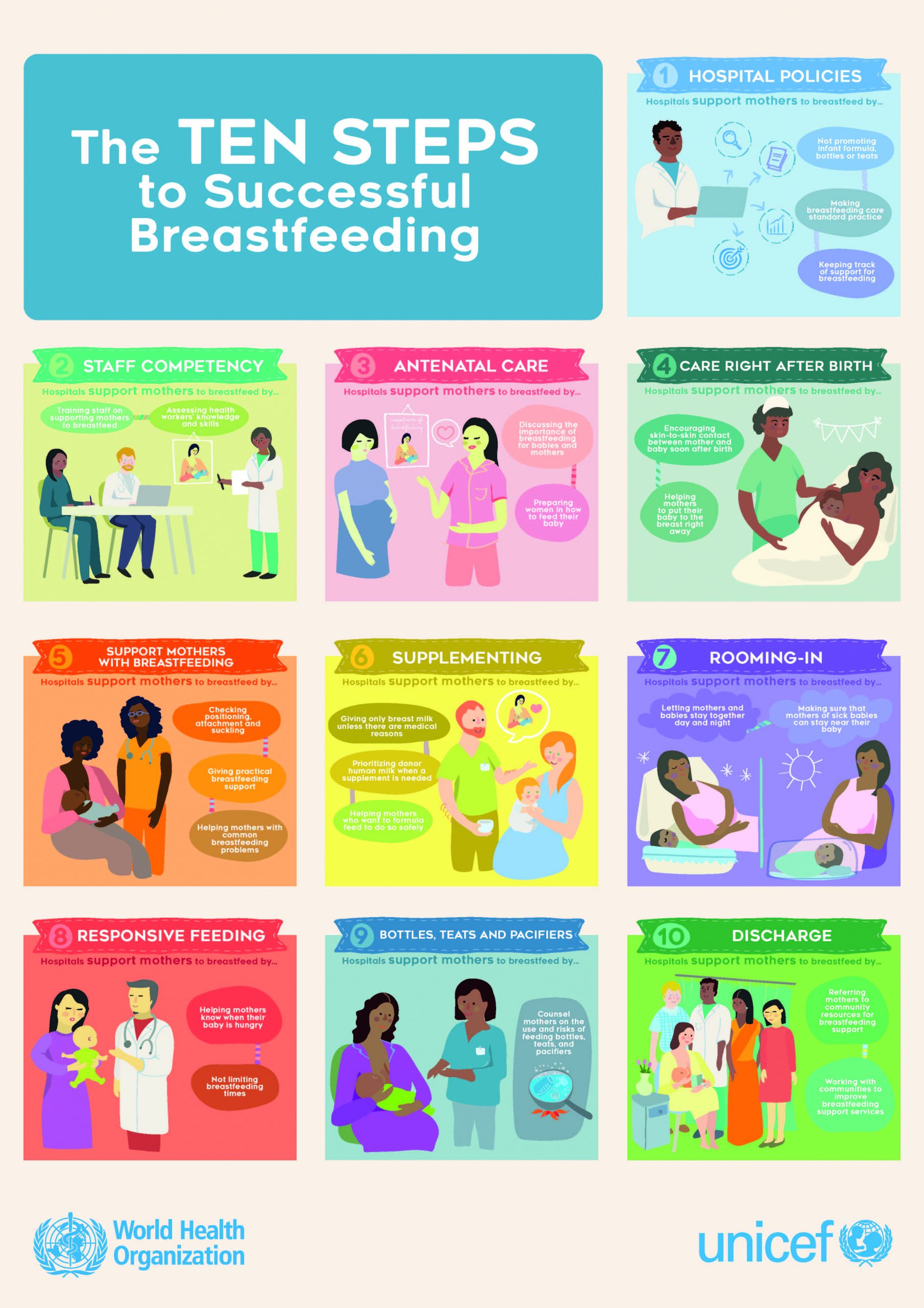5 benefits of breastfeeding